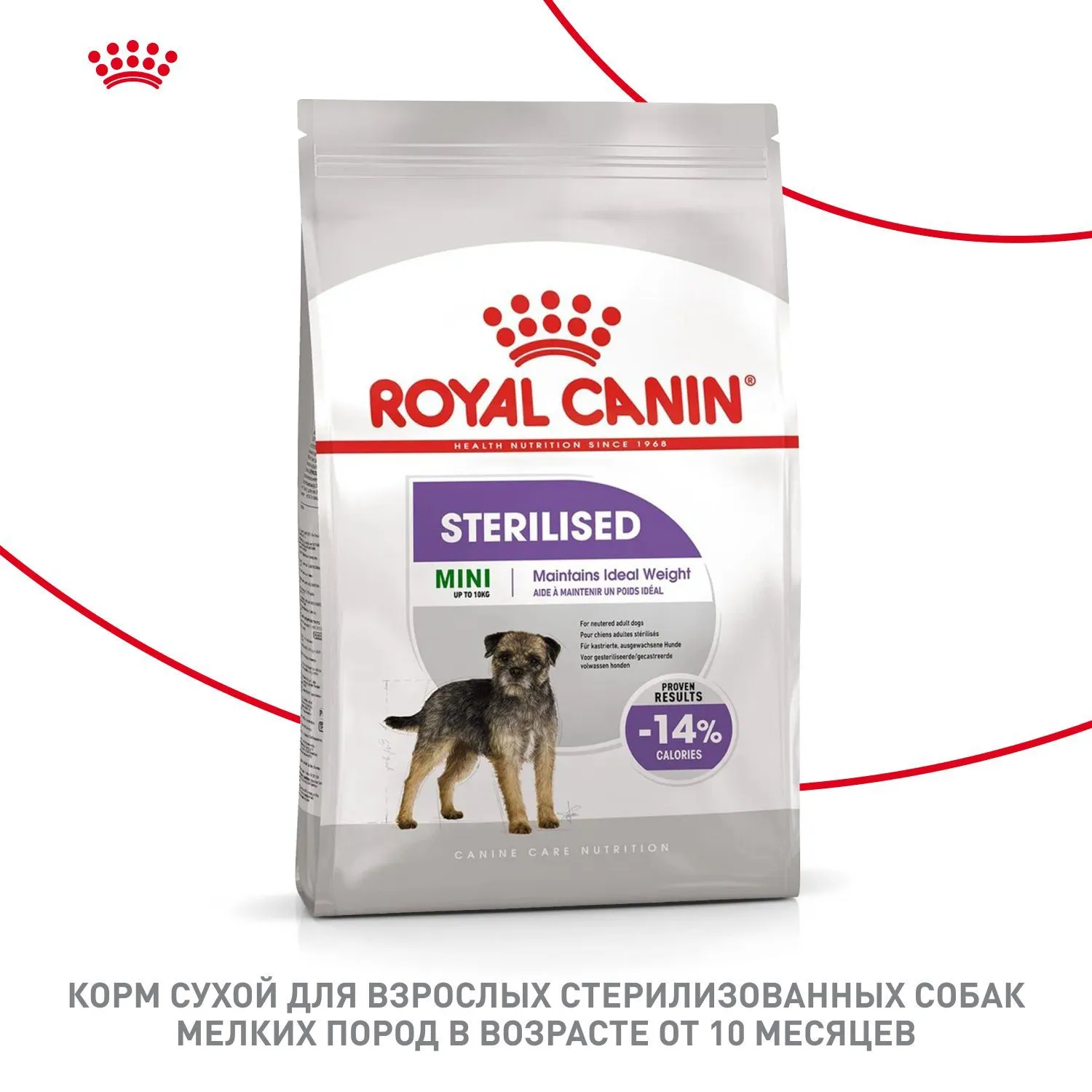 Корм Royal Canin Mini Sterilised для собак