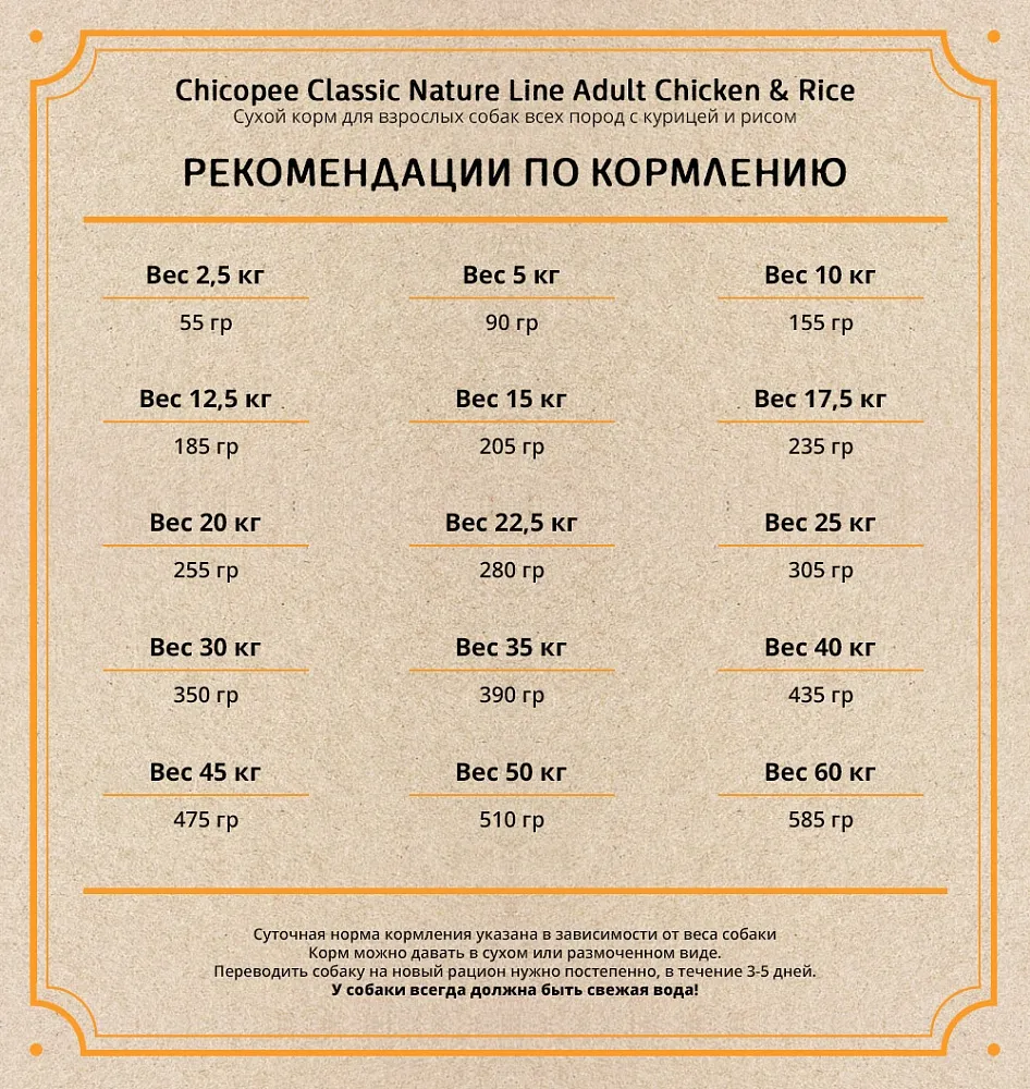 Chicopee CNL Adult (Курица и рис)