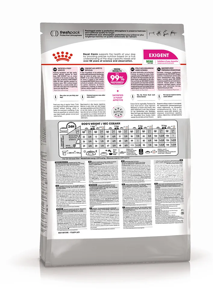 Корм Royal Canin Mini Exigent для собак