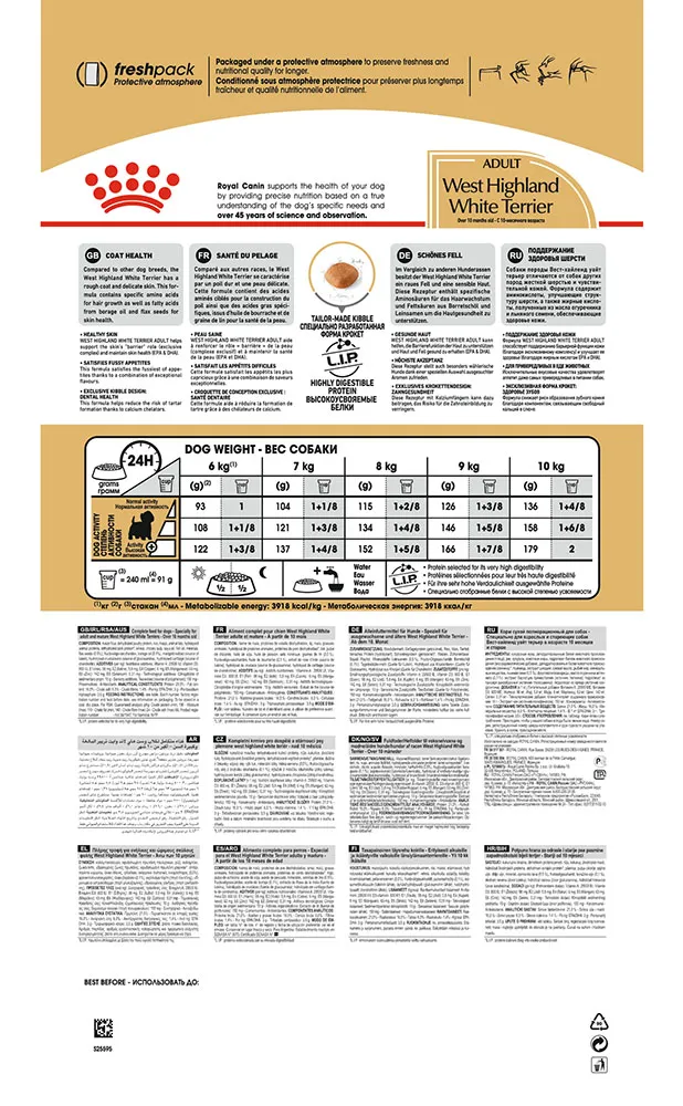 Корм Royal Canin West Highland White Terrier для собак