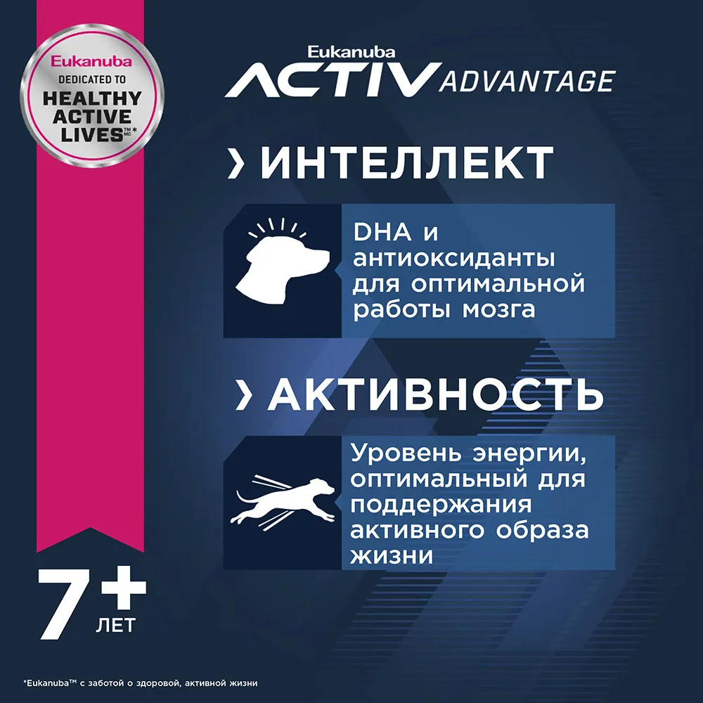 Eukanuba Senior 7+ Large (Птица)