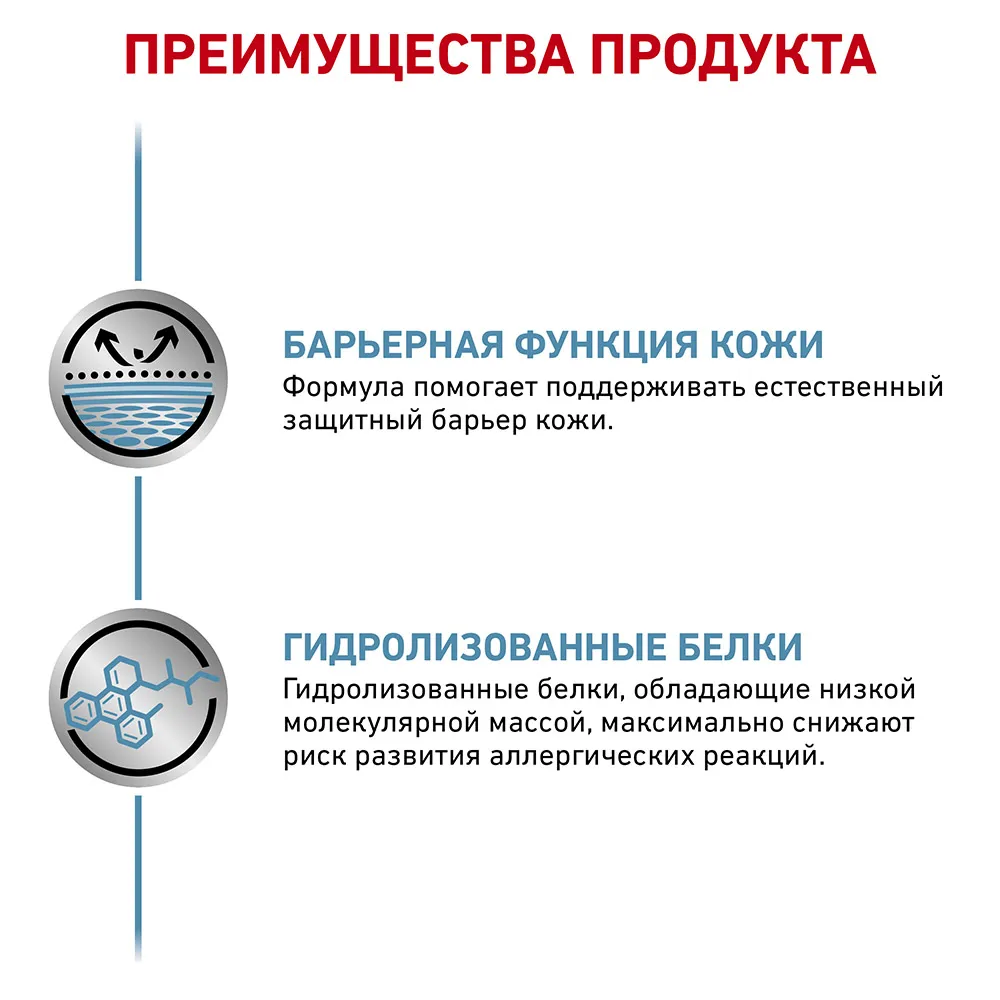 Royal Canin Sensitivity Control Dog (Утка)