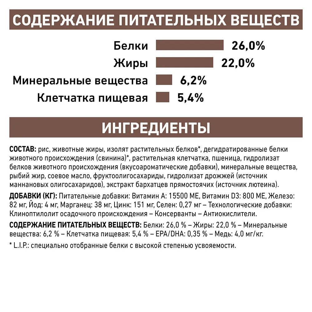 Royal Canin Hepatic Cat