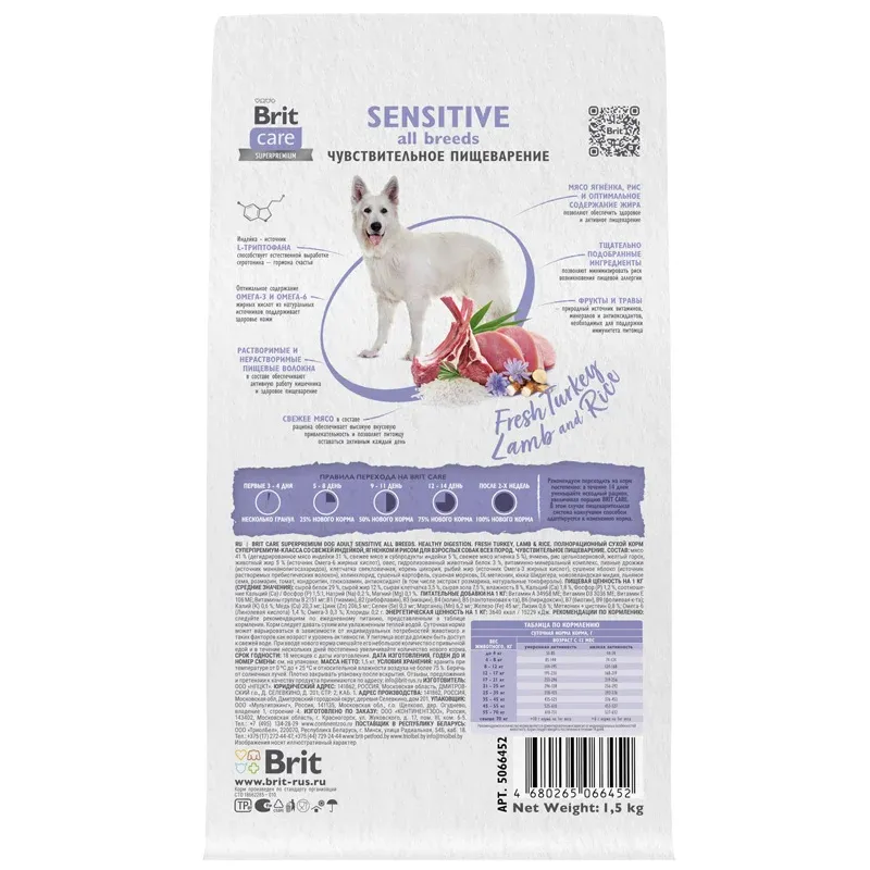 Корм Brit Care Dog Adult Sensitive Healthy Digestion (Индейка, ягненок) для собак