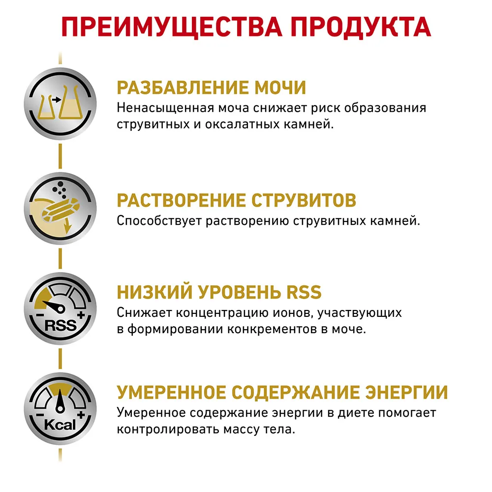 Royal Canin Urinary S/O Moderate Calorie Feline (соус)