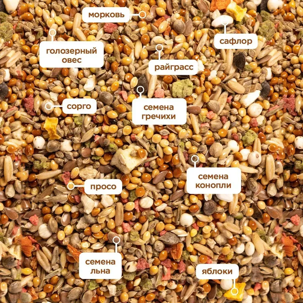 MIKIMEALS Корм для волнистых попугаев в период линьки