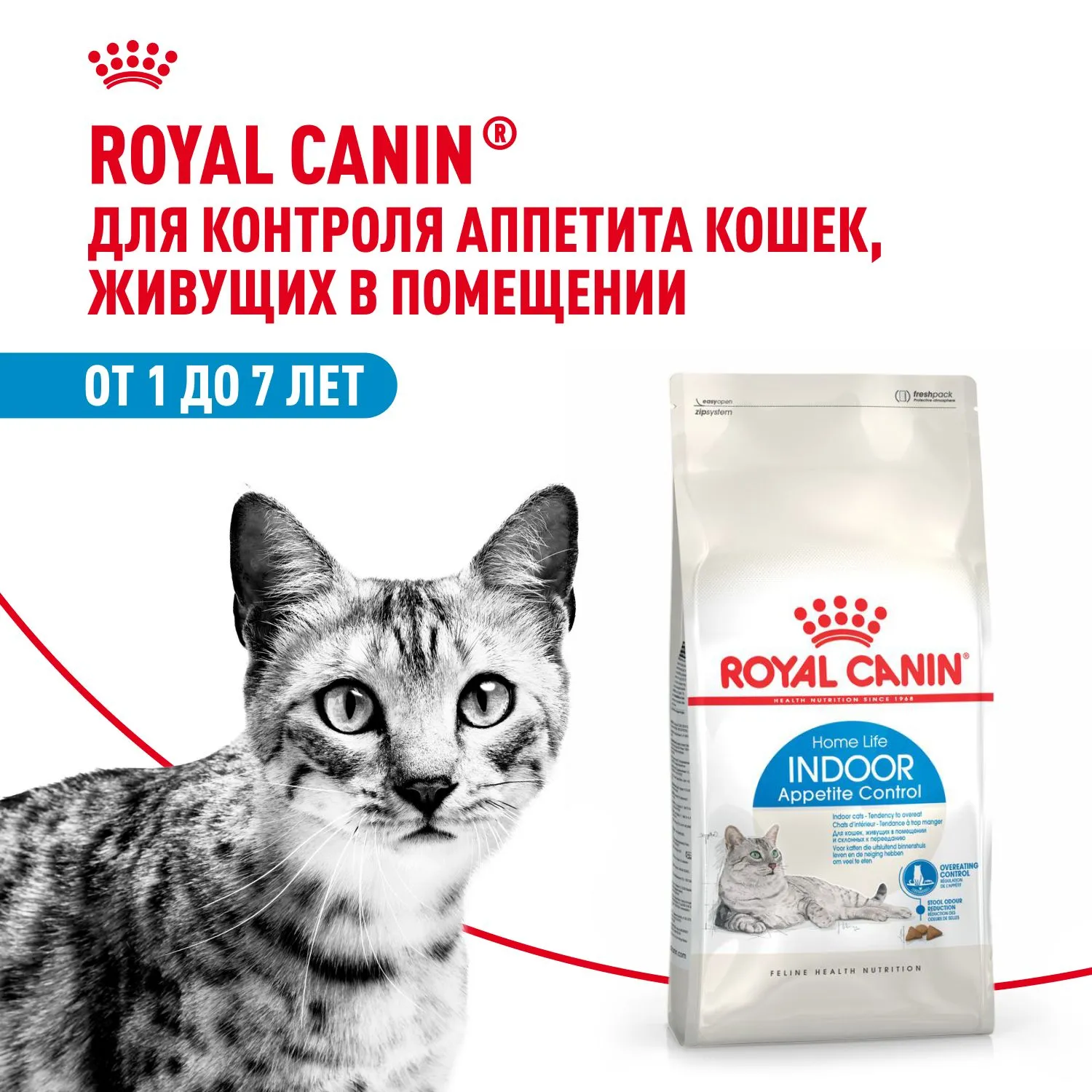 Корм Royal Canin Indoor Appetite Control для кошек