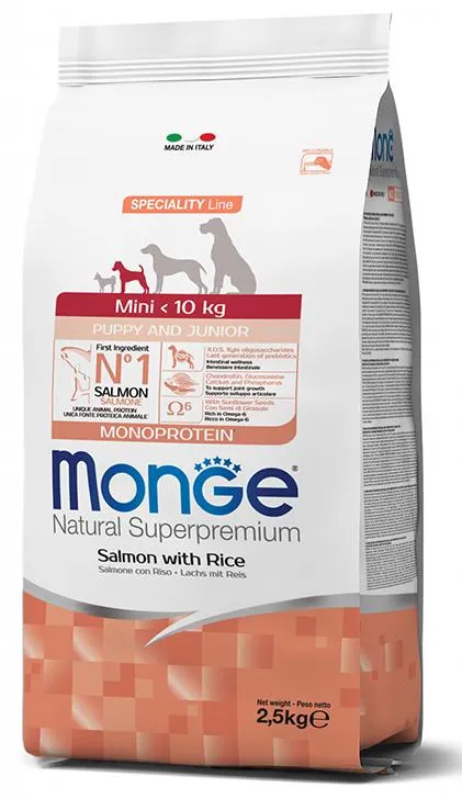 Monge Natural Superpremium Mini Puppy & Junior (Лосось и рис)