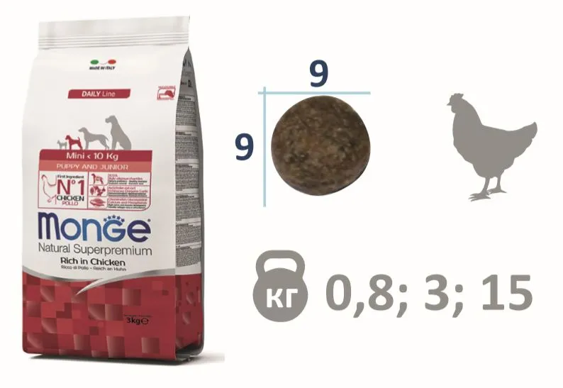 Monge Dog Daily Mini Puppy&Junior (Курица,рис)