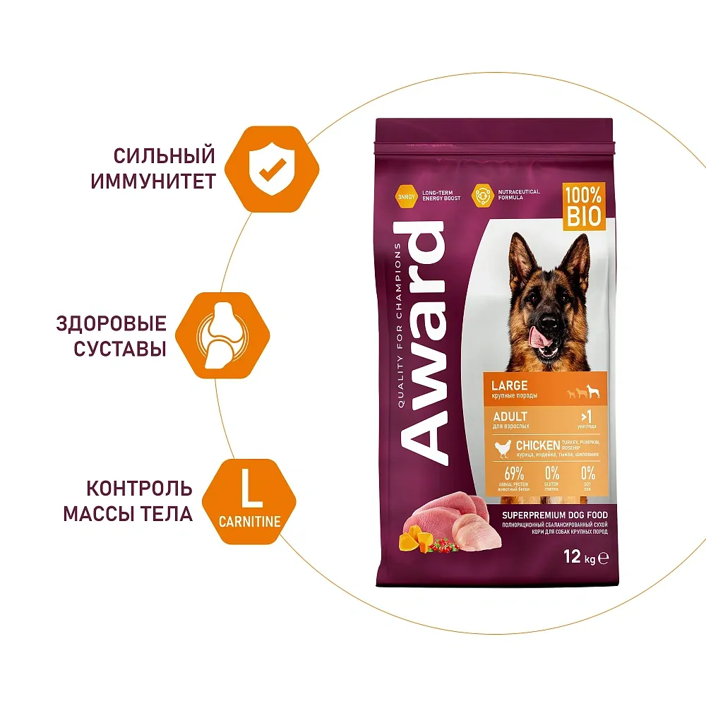 Award Adult Large Dog (Курица, индейка)