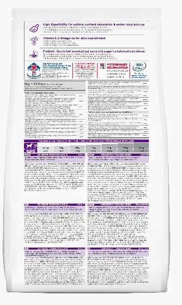 Корм Hill's Science Plan Sensitive Stomach & Skin для собак мелких пород (курица)