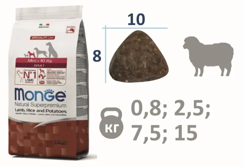 Monge Dog Speciality Adult Mini (Ягненок, рис, картофель)