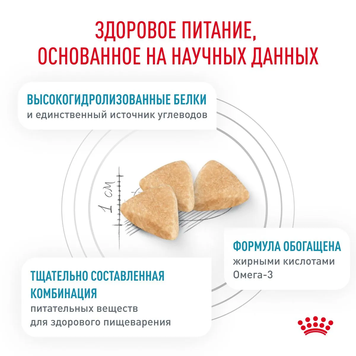 Royal Canin Hypoallergenic Cat