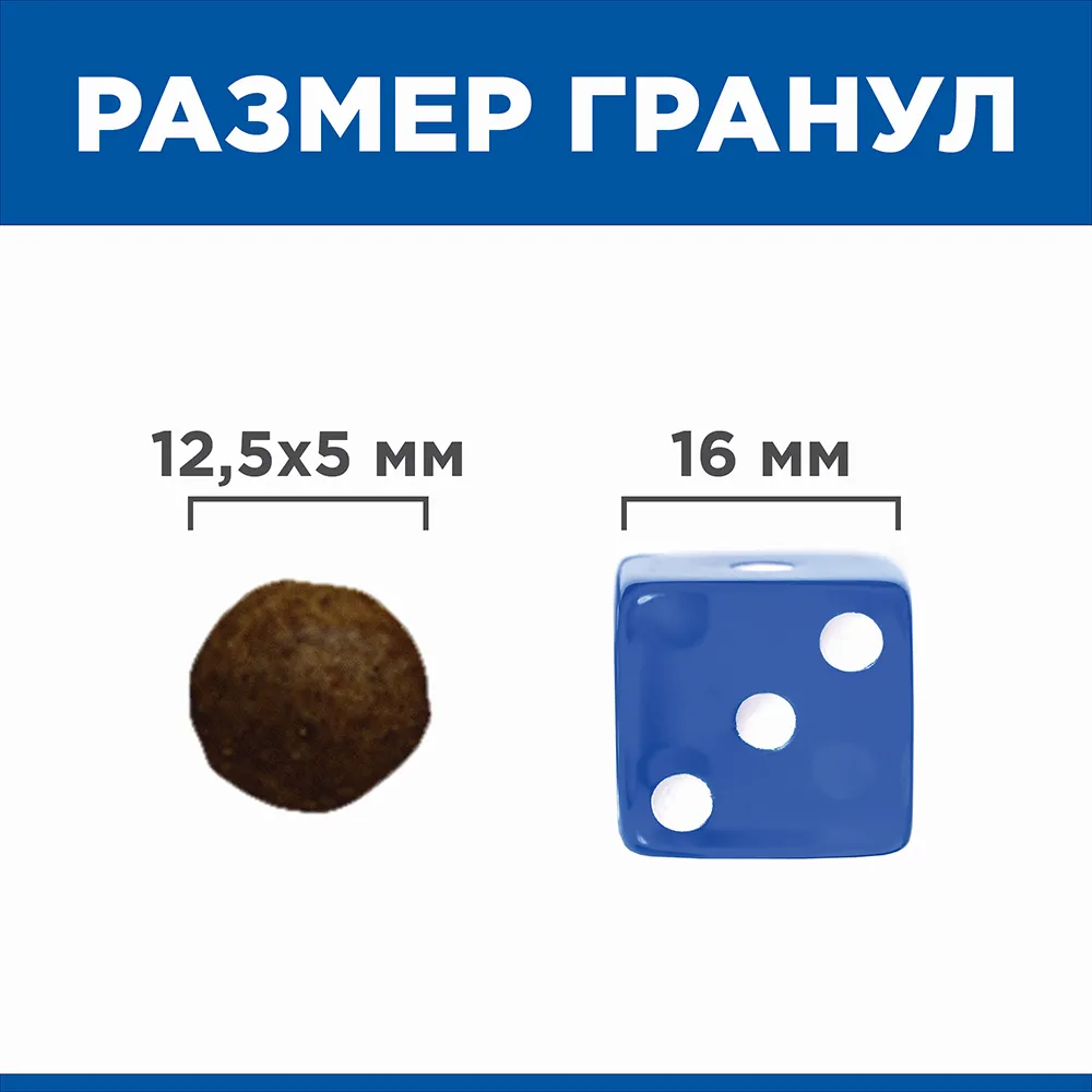 Hill's Prescription Diet z/d Sensitivities для мини пород собак