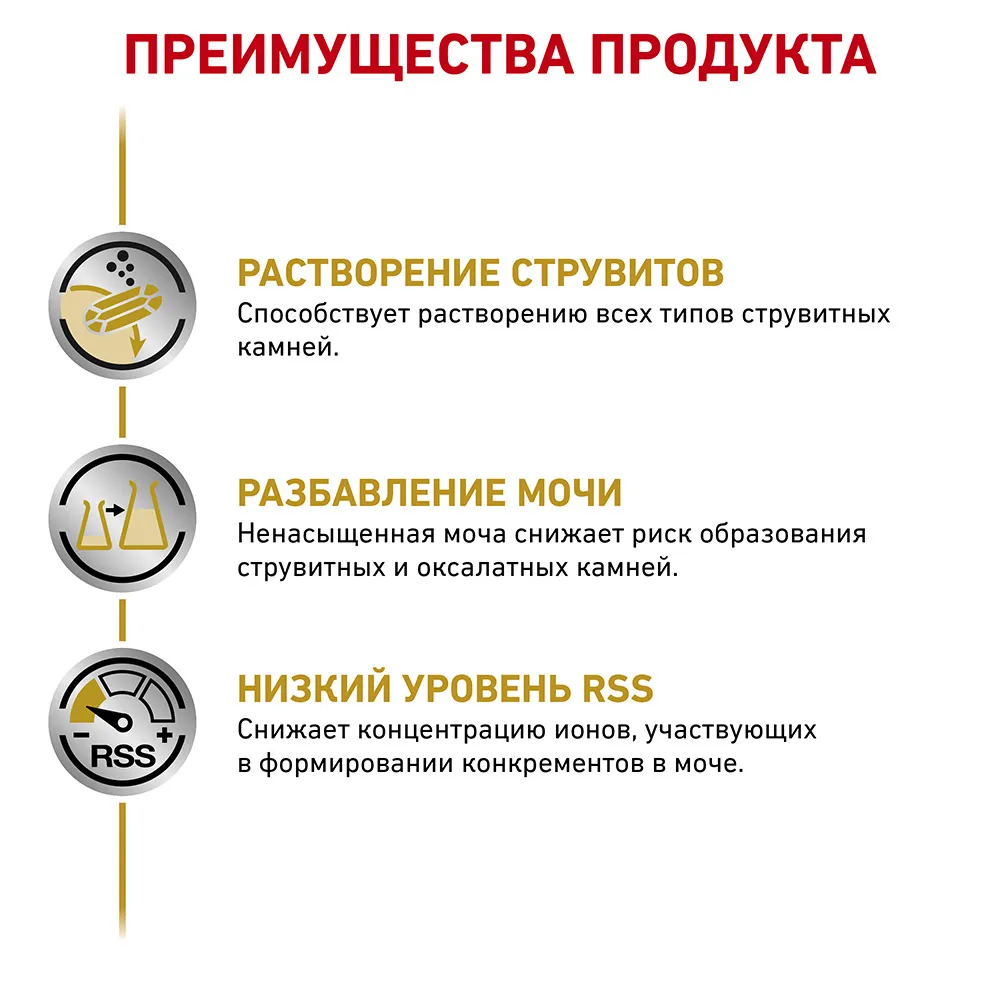 Royal Canin Urinary S/O Dog (паштет)