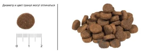 Корм ACANA PACIFICA Dog (Рыба)