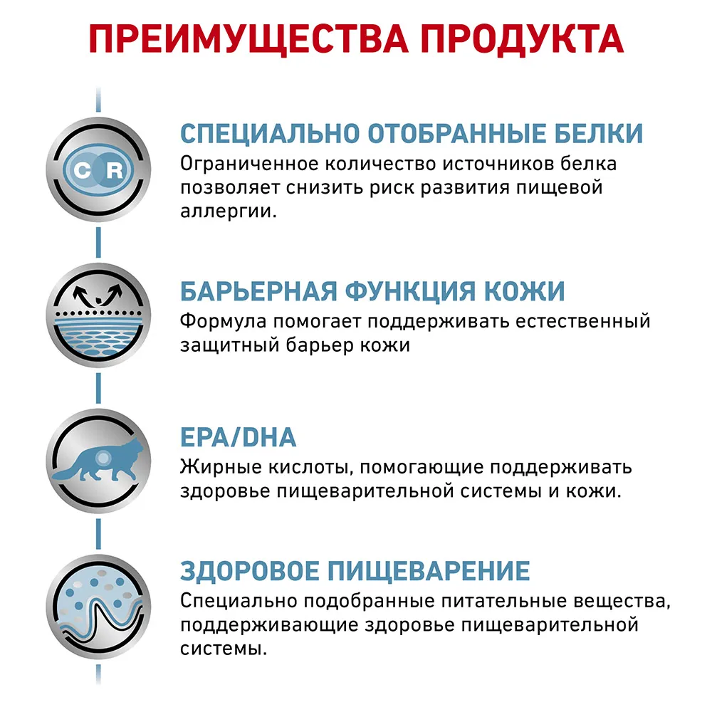 Royal Canin Sensitivity Control Cat (Курица, рис)