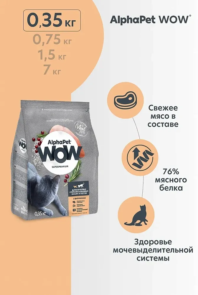 AlphaPet WOW Superpremium Cat Sterilised (Цыпленок)