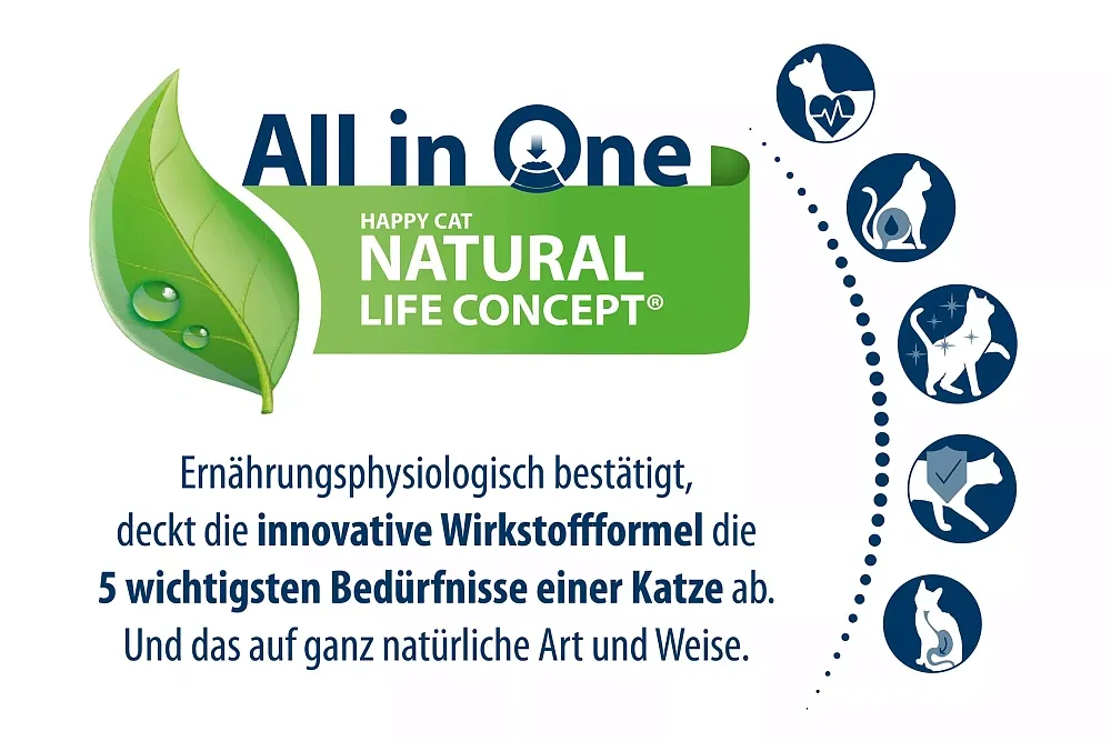 Happy Cat Sensitive Urinary Control