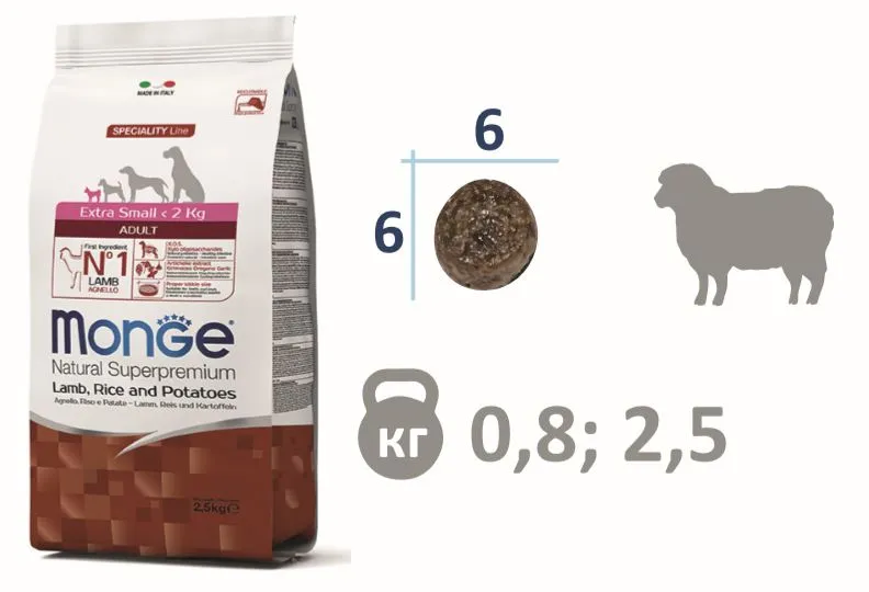 Monge Dog Speciality Adult X-Small (Ягненок,рис,картофель)