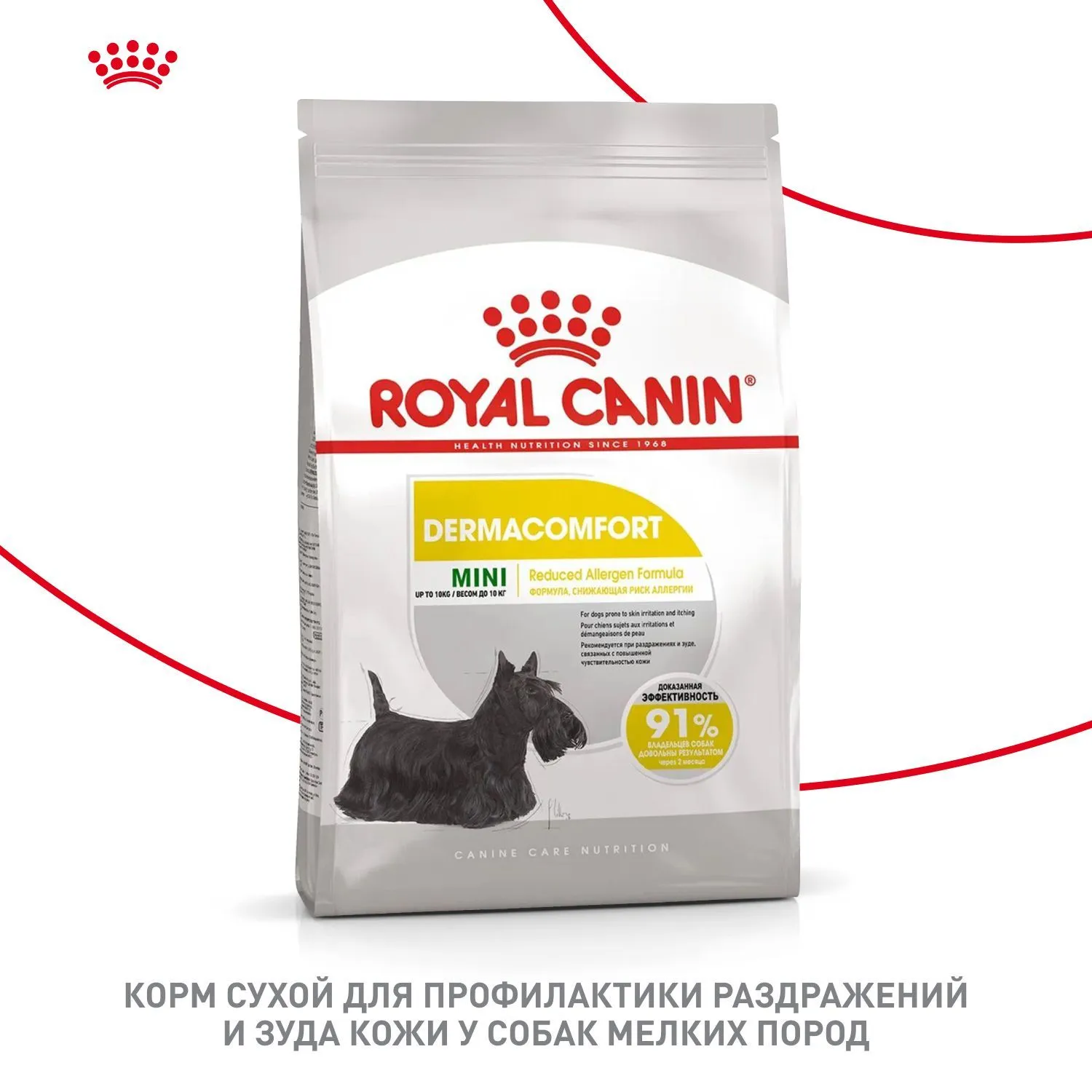 Корм Royal Canin Mini Dermacomfort для собак