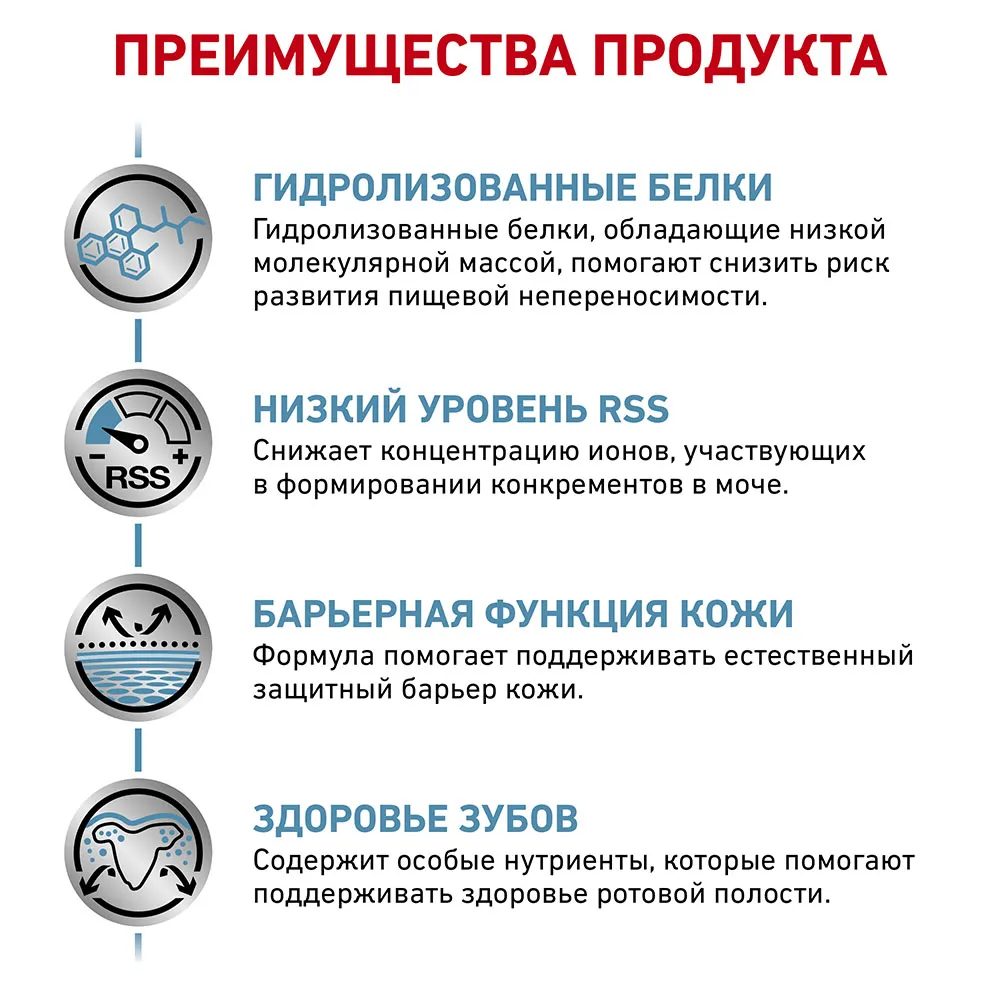 Royal Canin Hypoallergenic Small Dog