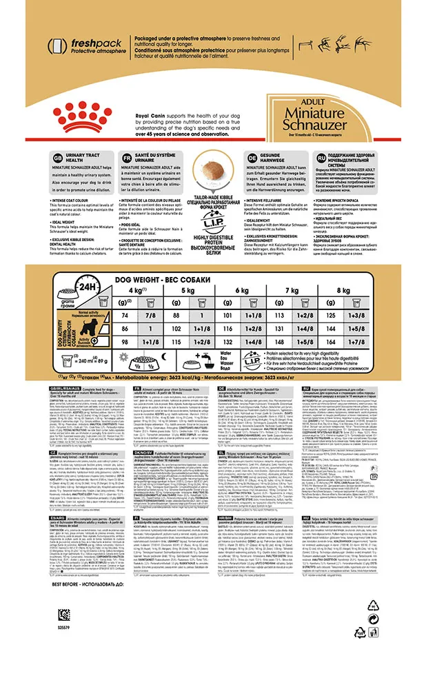 Корм Royal Canin Miniature Schnauzer Adult для собак