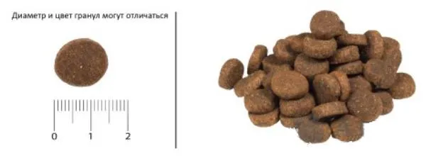 Корм ACANA WILD PRAIRIE Dog (Курица)