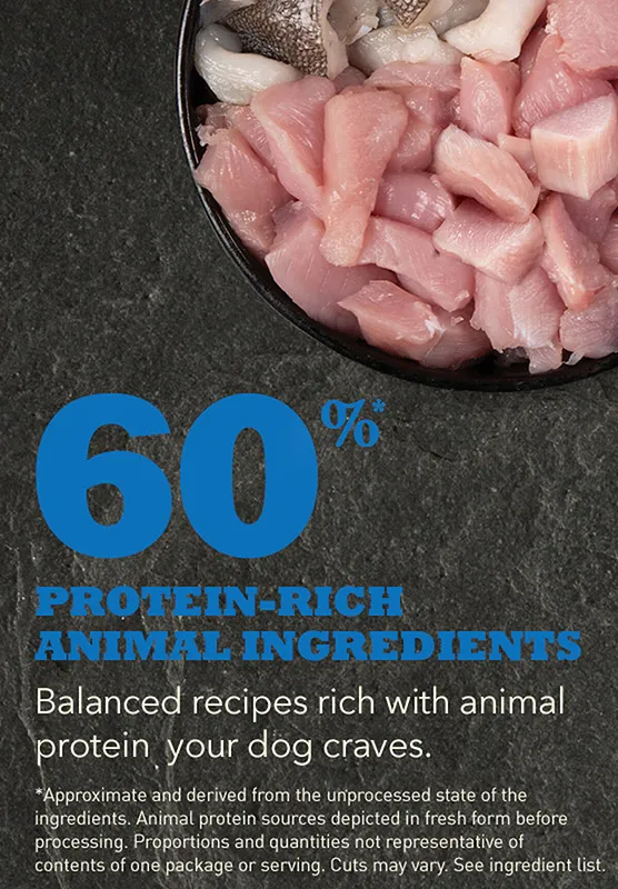 Корм ACANA ADULT DOG