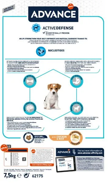 Advance Dog Puppy Protect Mini (Курица)