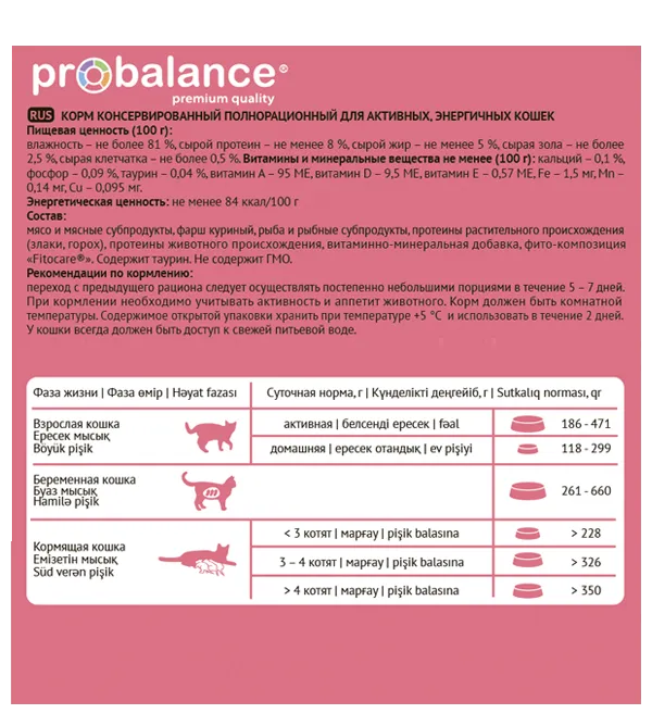 ProBalance Консервированный корм Active Cat ProBalance Консервированный корм Active Cat