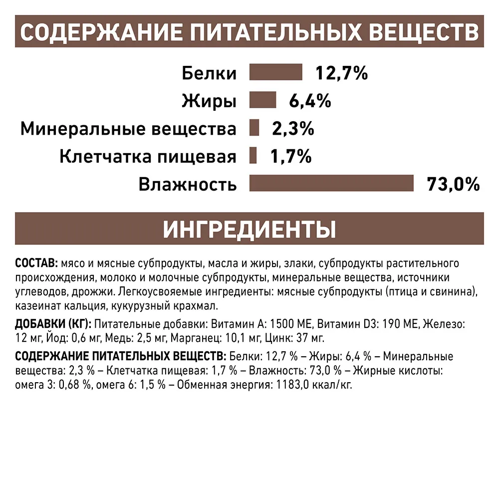 Royal Canin Recovery (мусс)