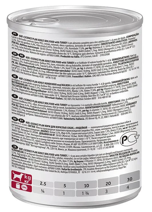 Hill's Science Plan для взрослых собак, индейка