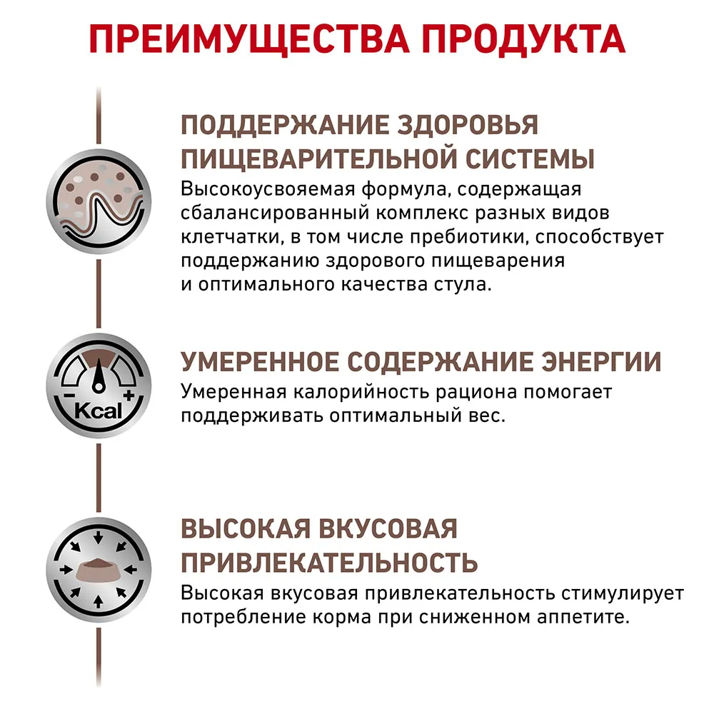 Royal Canin Gastrointestinal Moderate Calorie (соус)