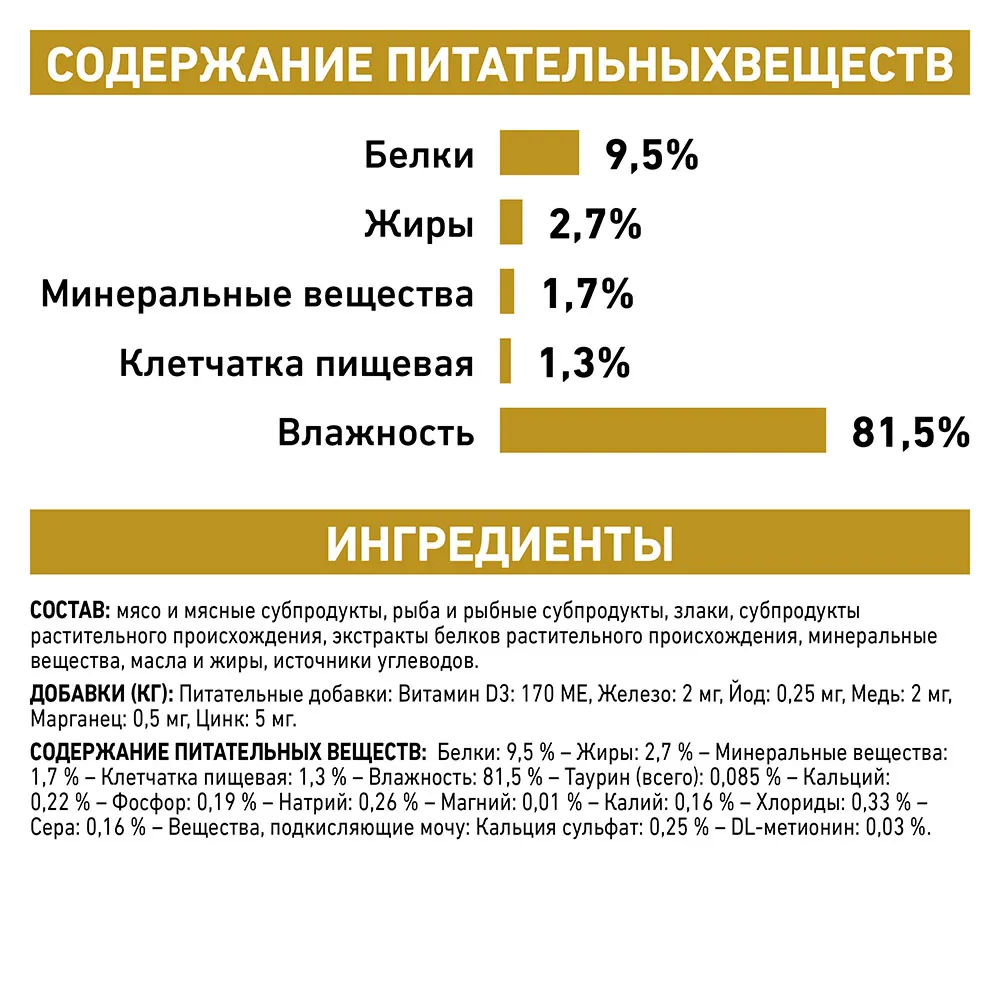 Royal Canin Urinary S/O Moderate Calorie Feline (соус)
