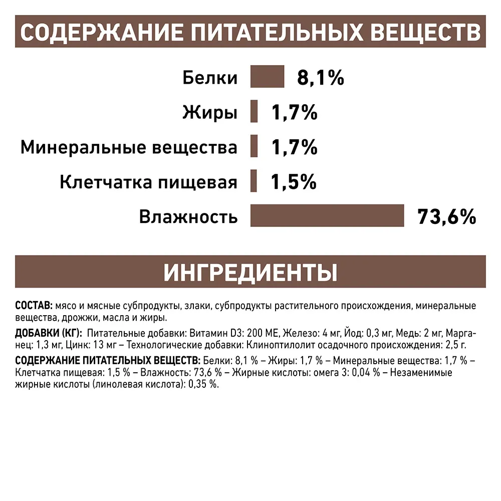 Royal Canin Gastrointestinal Low Fat (паштет)
