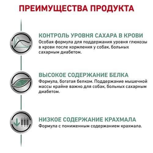 Royal Canin Diabetic Dog