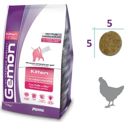 Gemon Cat Kitten PFB 34/15