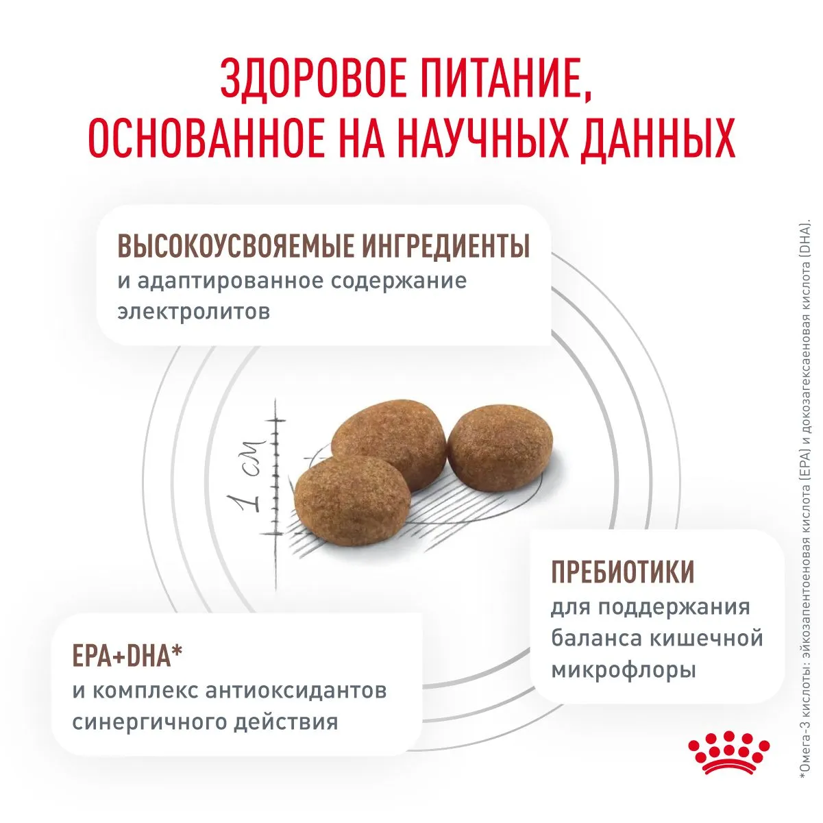 Royal Canin Gastrointestinal Low Fat