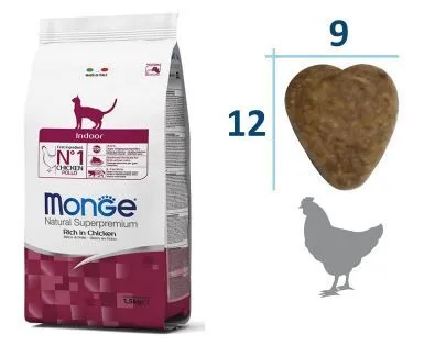 Корм Monge Cat Indoor для кошек