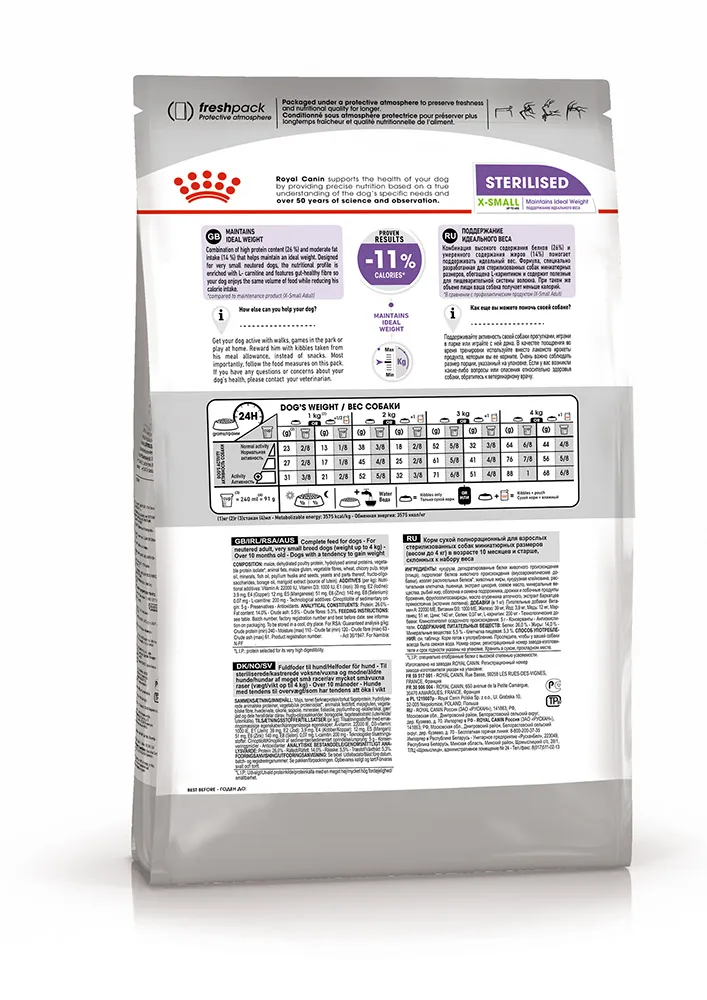 Корм Royal Canin X-Small Sterilised для собак