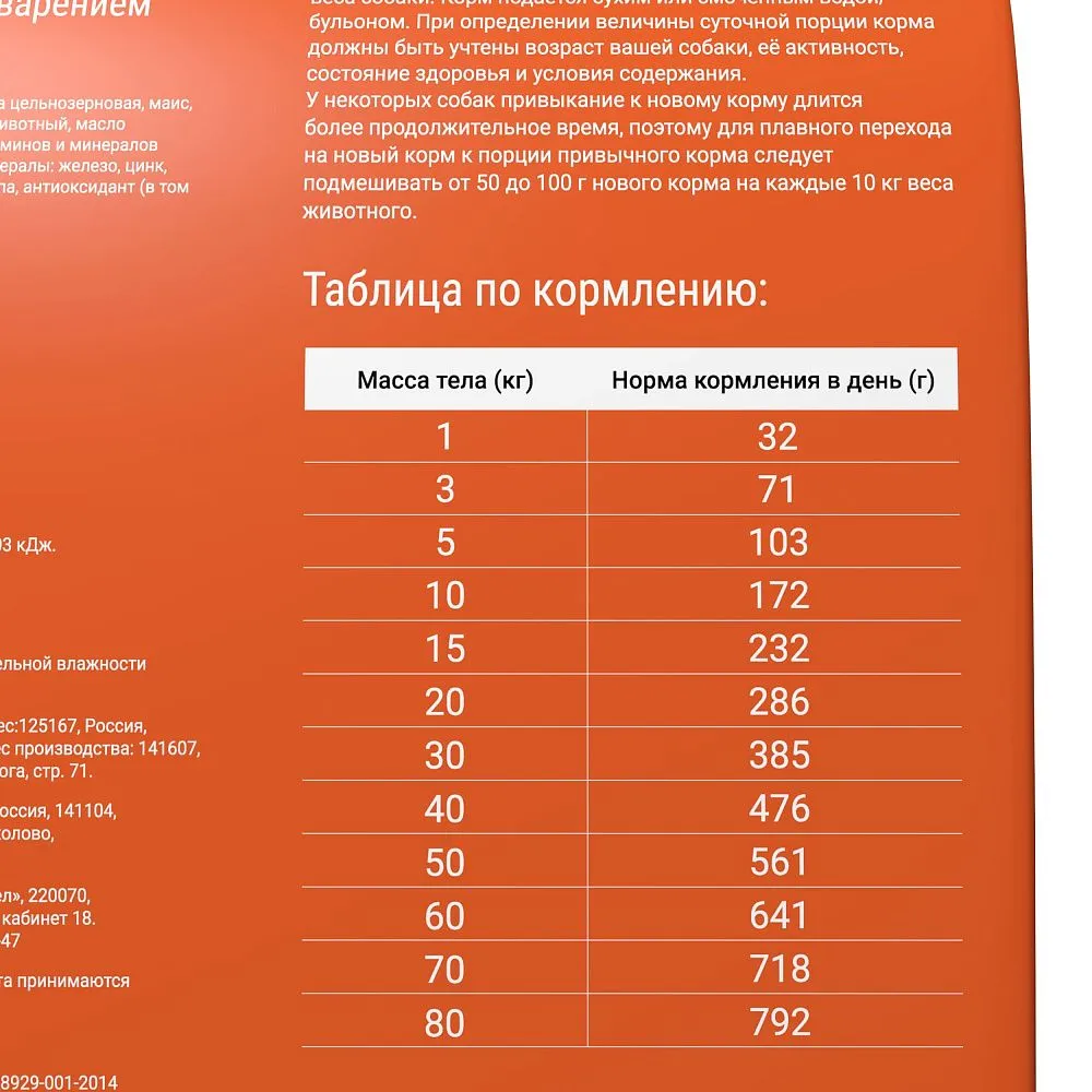 Darsi Sensitive для собак всех пород (Индейка)