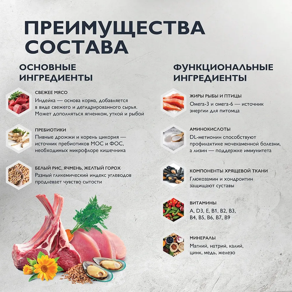 Корм Brit Care Cat Anti-Hairball (Белая рыба, индейка) для кошек