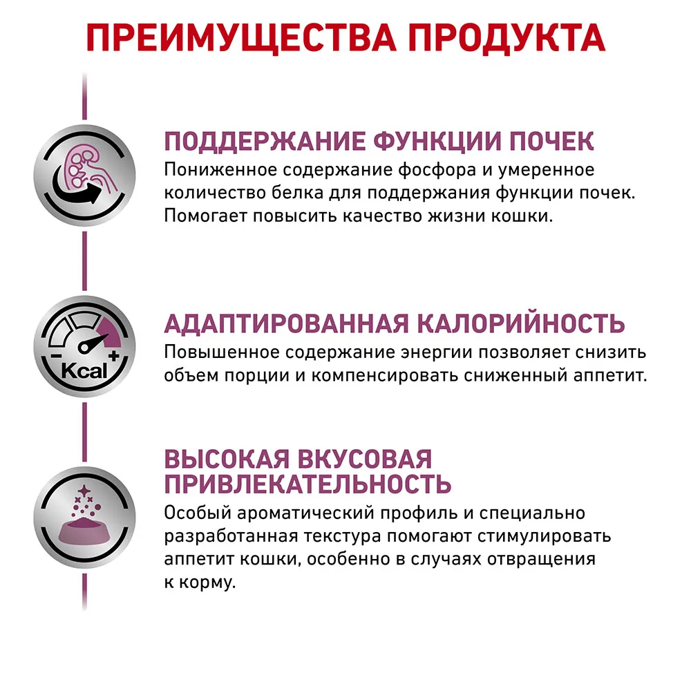 Royal Canin Renal Feline (Курица)