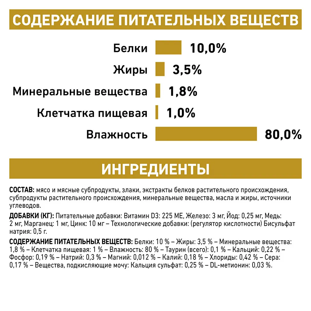 Royal Canin Urinary S/O (соус)