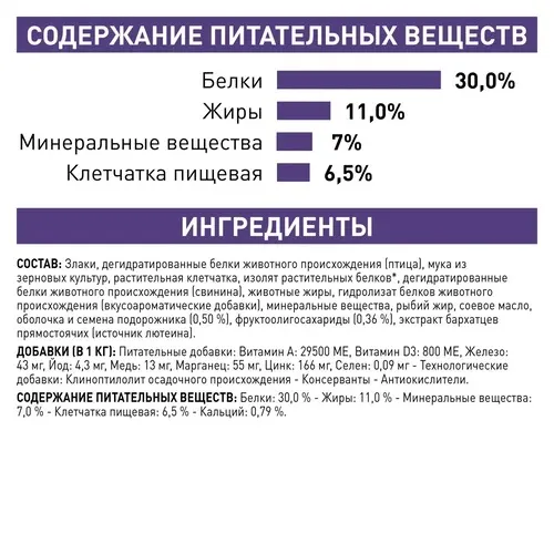 Royal Canin Neutered Adult Small Dog