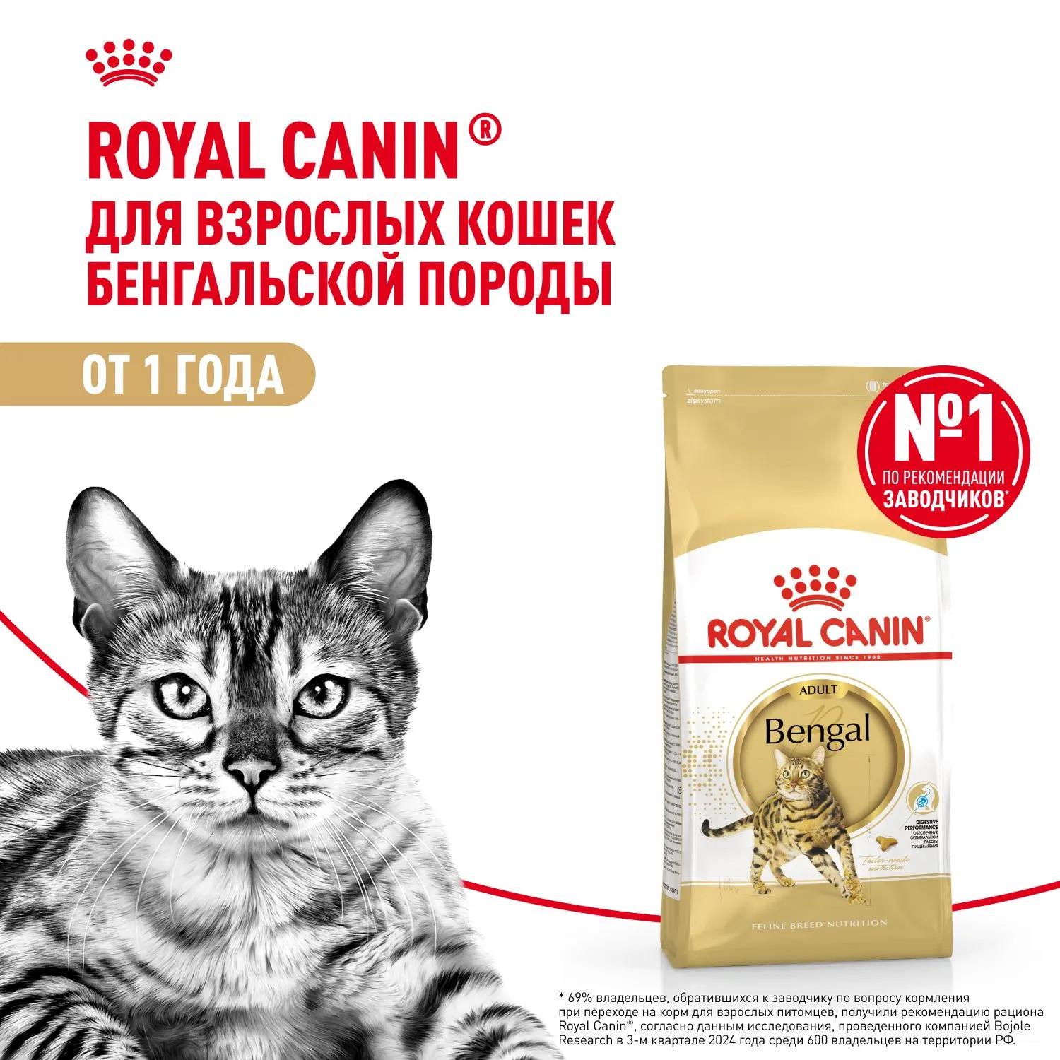 Корм Royal Canin Bengal Adult для кошек