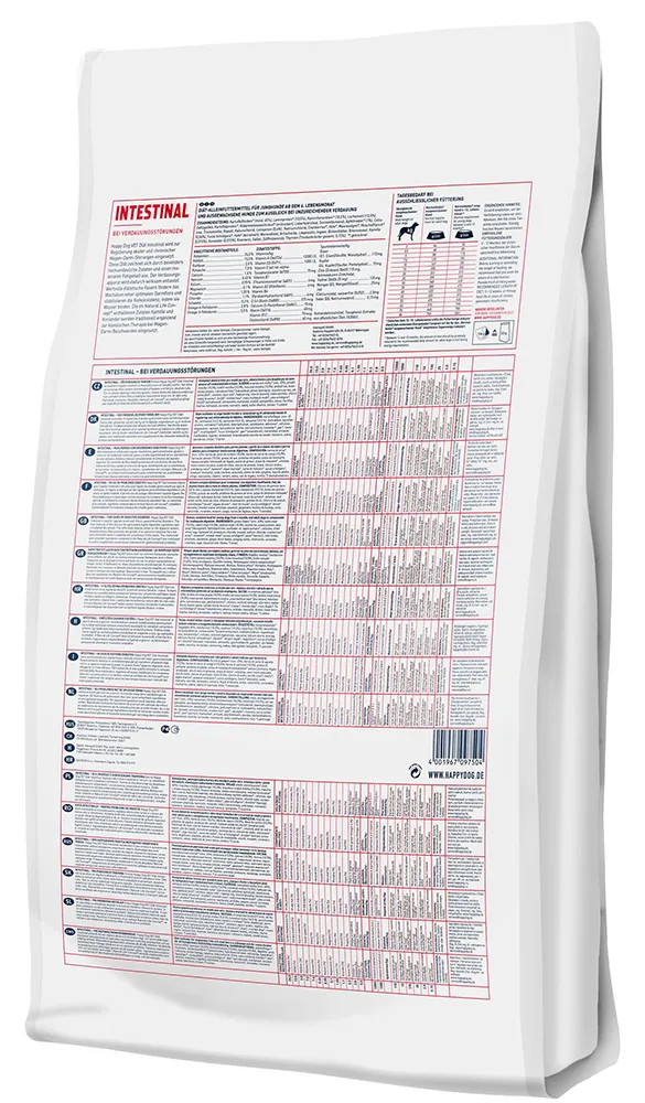 Happy Dog VET Diet Intestinal