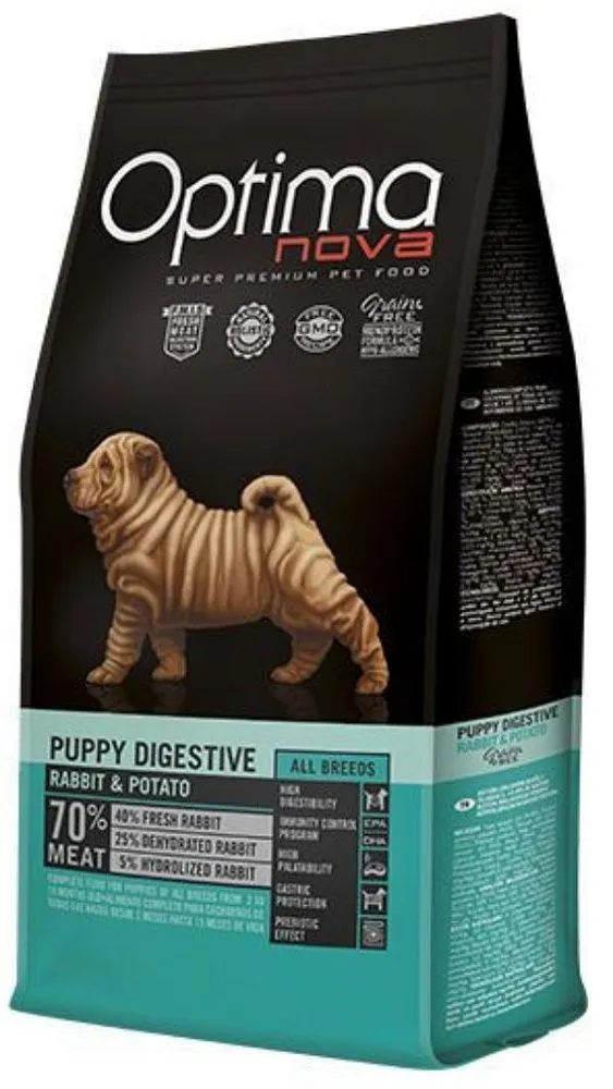 OptimaNova Puppy Digestive (Кролик и картофель)