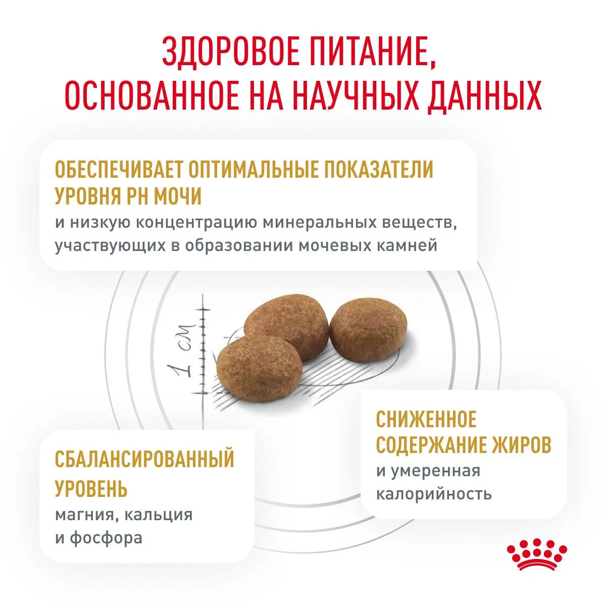 Royal Canin Urinary S/O Moderate Calorie Feline